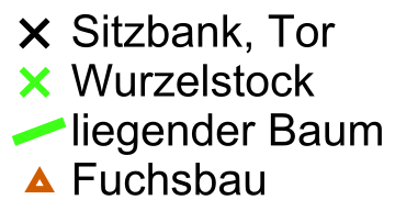 Kartensymbole